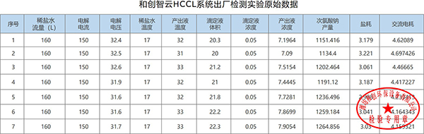 運(yùn)行成本低.jpg